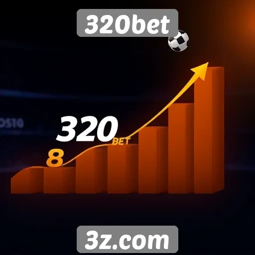 Histórico de evolução e crescimento do 320bet