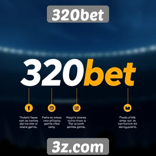 História da plataforma 320bet e sua evolução